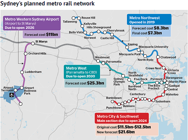 重磅 | 悉尼地铁市区及西南线开通进入倒计时！从此海港天堑一路畅通（组图） - 12