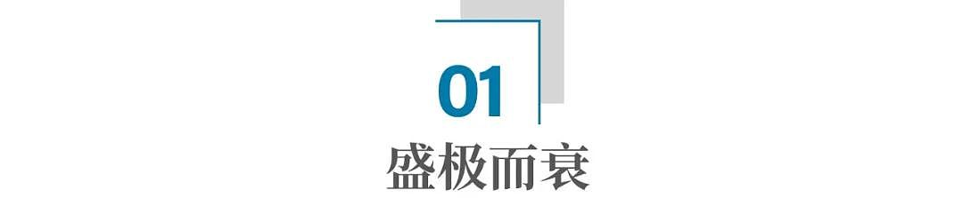 五年亏损22亿，“吃老本”救不了香港TVB（组图） - 2