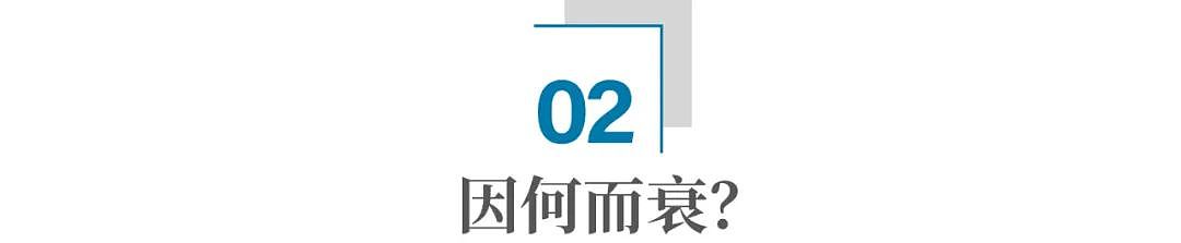 五年亏损22亿，“吃老本”救不了香港TVB（组图） - 7