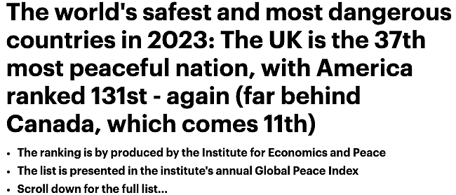 2023年世界安全国家和地区指数发布：澳洲第22！第一名竟是这里，美国排名131位（组图） - 1