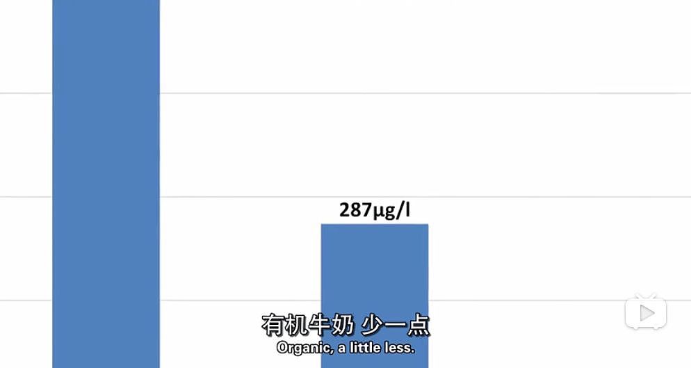 英国爆刷三观纪录片：煮蔬菜不健康？喝果汁更有害！健康食品啪啪打脸了吗…（组图） - 218