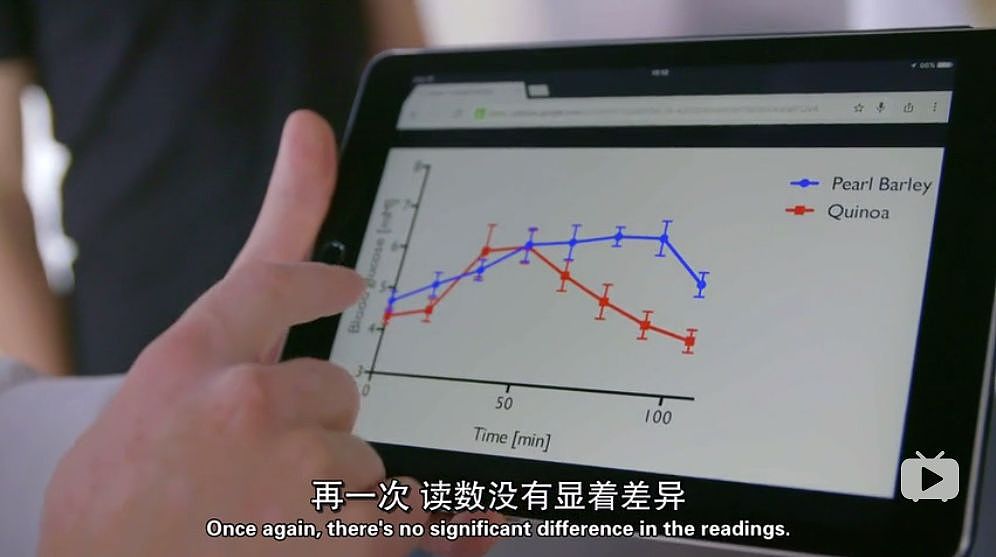 英国爆刷三观纪录片：煮蔬菜不健康？喝果汁更有害！健康食品啪啪打脸了吗…（组图） - 62