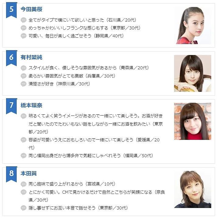 绫濑遥、长泽雅美都输了…登顶“日本最理想女友”的她，究竟有什么魅力？（组图） - 23