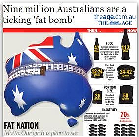 华人惊恐发现，来了澳洲以后体重开始超标！全球肥胖榜，澳洲排名靠前，据说与地理位置有关（组图） - 19