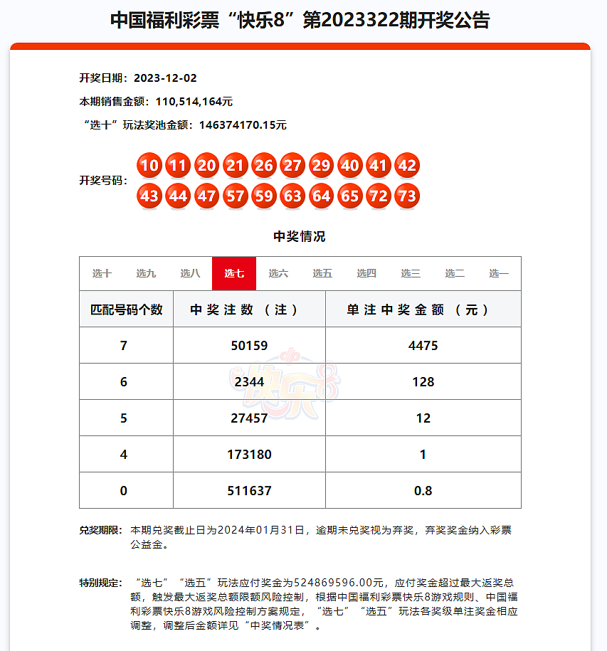 同一串数字下注5万倍，独中2.2亿！中国福利彩票引质疑，官方回应（组图） - 3