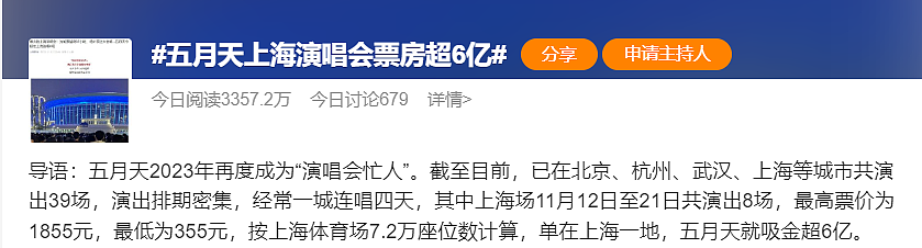 央视出面、立场存疑，赚了6亿票房还假唱，五月天这次彻底翻车了（组图） - 8