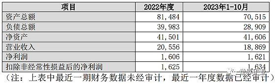 洛阳钼业拟54亿出售澳洲铜金矿，穆迪调降中国主权信用评级展望，RBA维持利率不变，澳元上攻年线受阻回落 - 13