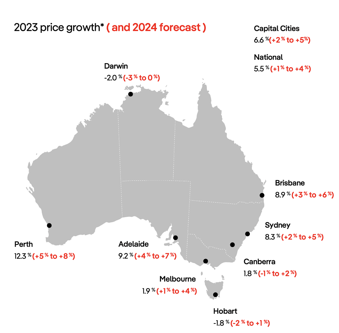 PropTrack：2024年房地产价格预测（组图） - 2