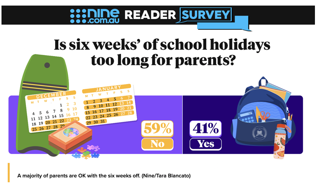 真相了：澳洲私校和公校的重大区别：收费越高，孩子在校时间越短？！澳洲妈妈哭诉：孩子们假期太长了...（组图） - 12
