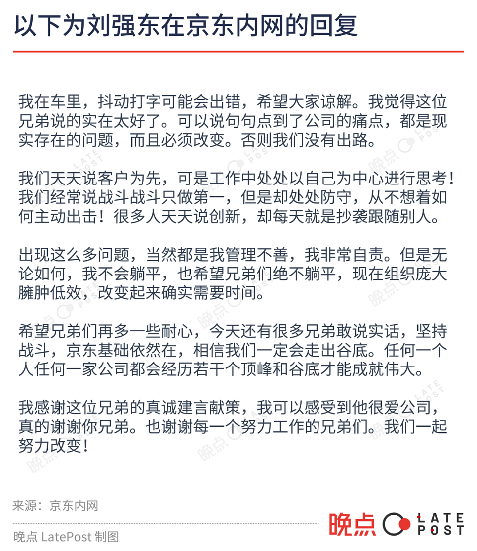 刘强东内网回应员工提问：相信京东会走出谷底，希望员工不要躺平（组图） - 2