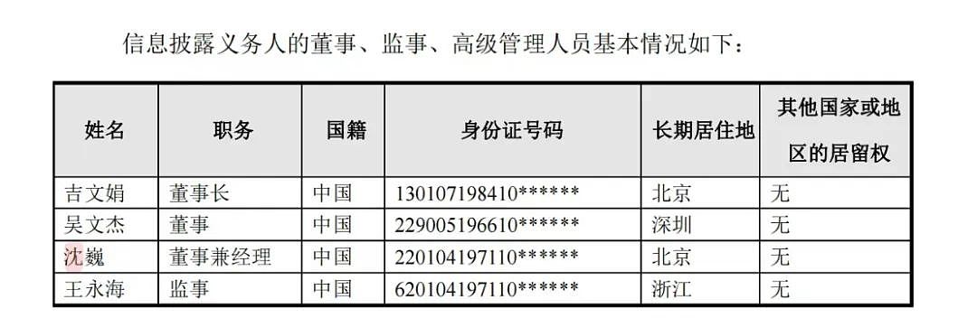 浏阳河酒“内斗”背后：董事长彭潮涉贷款诈骗案被判无期，银行损失超17亿元（组图） - 9
