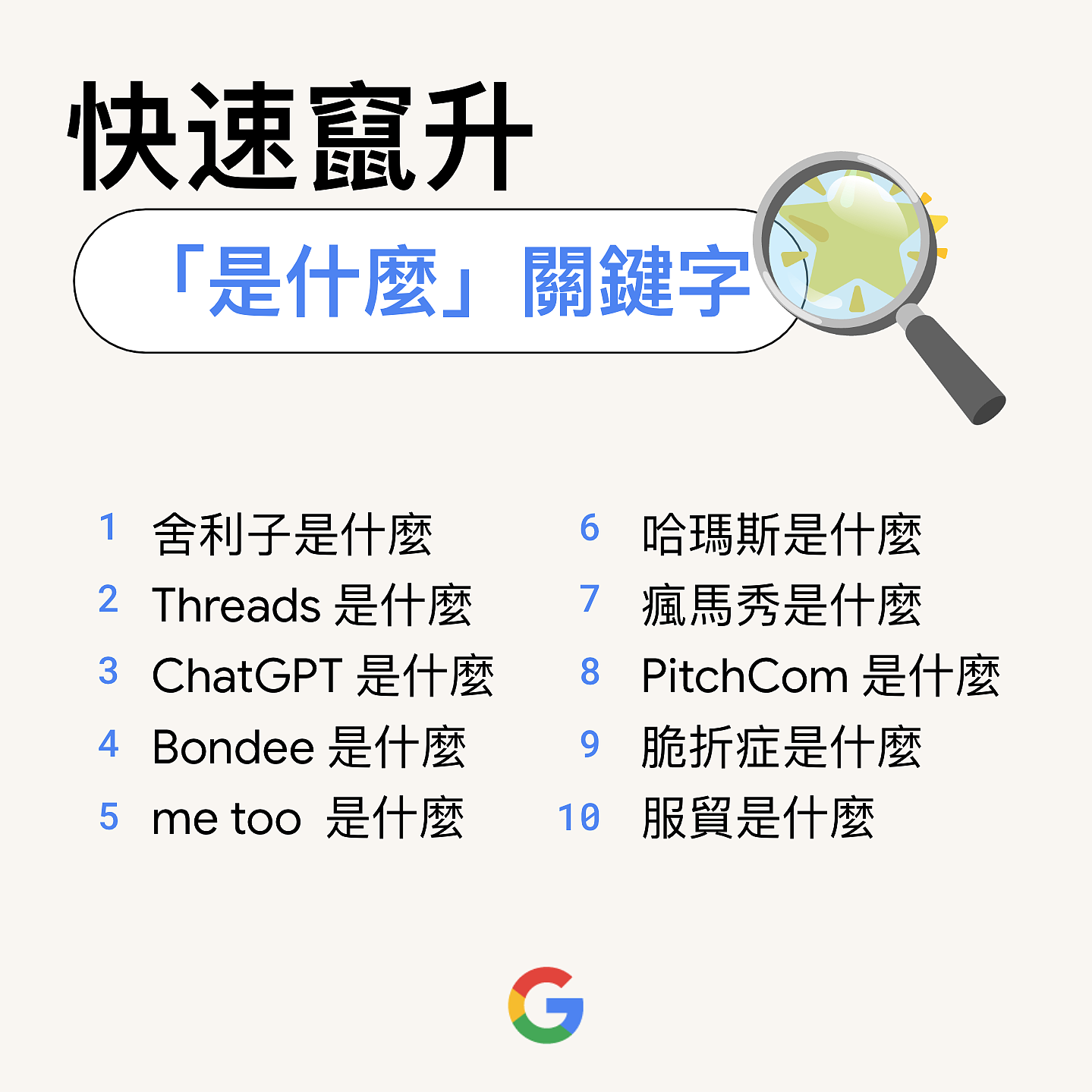 2023台湾人最关心的是黄子佼“消失已半年”，十大热搜人物榜出炉（组图） - 5