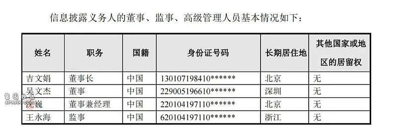浏阳河酒“内斗“： 董事长被判无期，银行损失超17亿（组图） - 9
