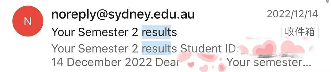 【重要通知】悉尼大学2023S2Final明早正式出分！看不懂成绩单？超详细成绩单解析来啦（组图） - 1