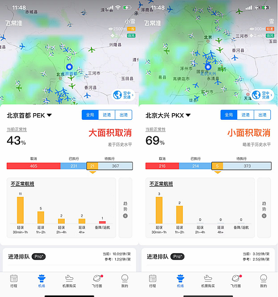 谨防明年澳洲失业潮 澳洲护照将涨价，特斯拉两百余万车辆因故被召回，澳洲“节能汽车”门槛将设为百公里油耗低于3.5升 - 11