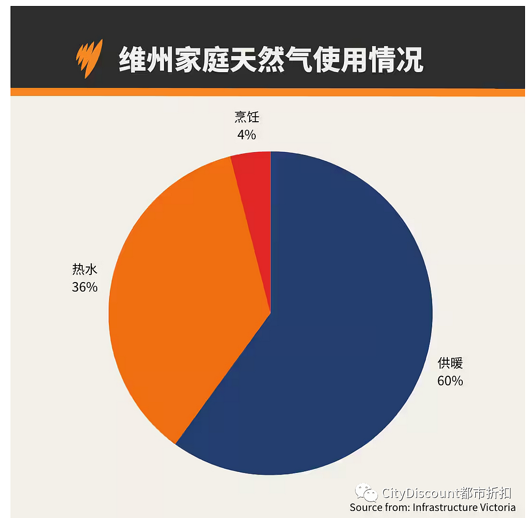 超出了预算100亿刀，墨尔本的大项目即将完成；航班延误或取消能获赔吗？澳航回复你了；中国商务部对台湾地区的调查结果公布（组图） - 11