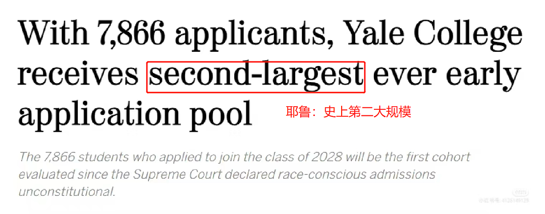 最全录取数据！6大藤校早申放榜，哈佛在中国仅录1人，北京、上海最大赢家（组图） - 3