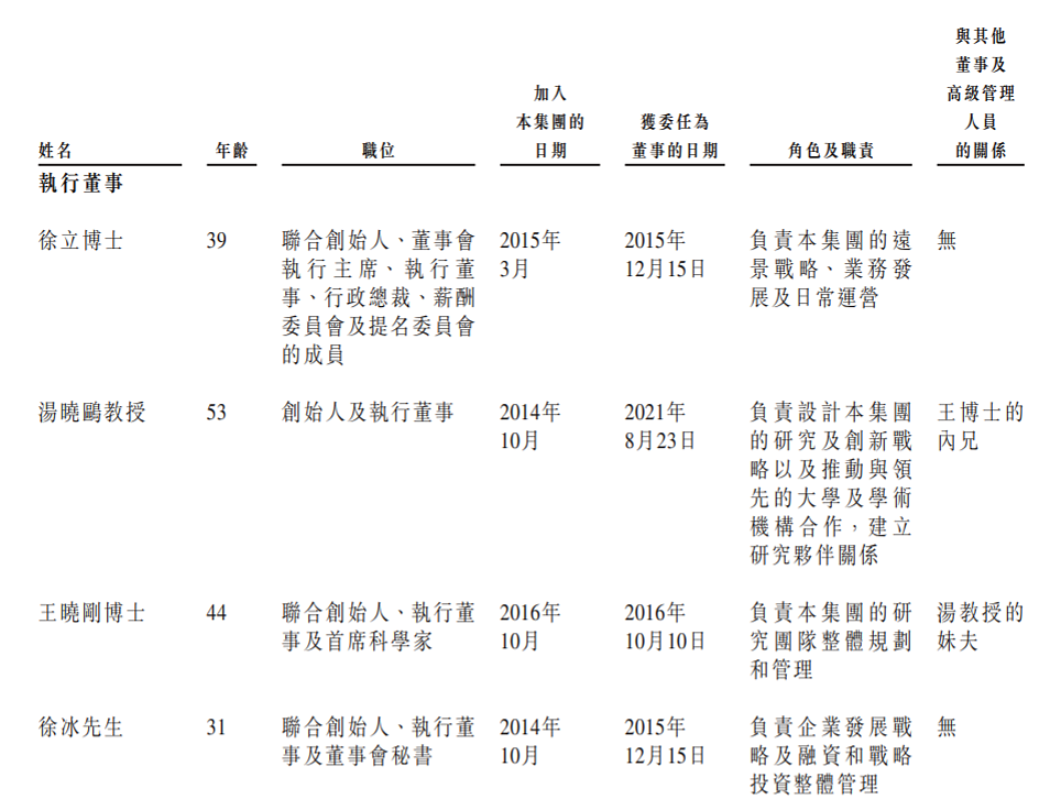 中国年内10余位上市公司实控人离世，最年轻50岁（图） - 1