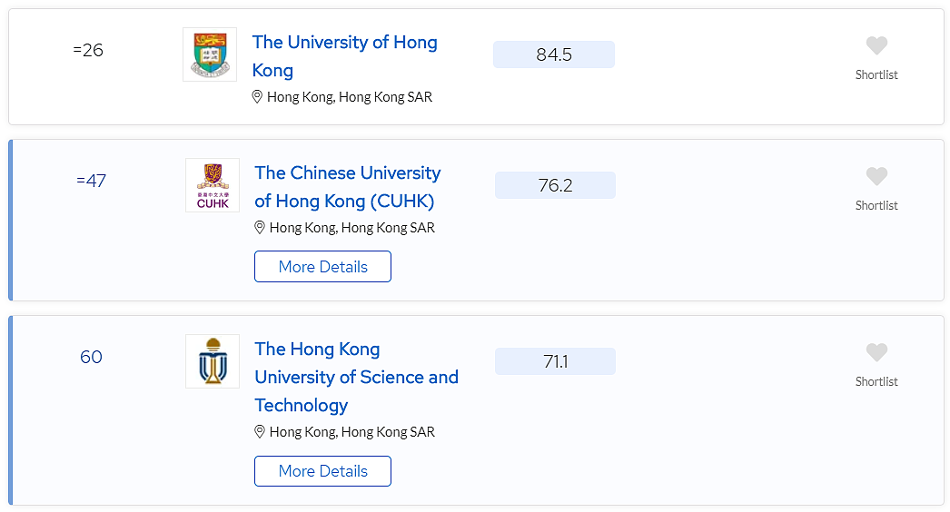 为什么越来越多留学生，北美名校毕业以后去了香港（组图） - 2