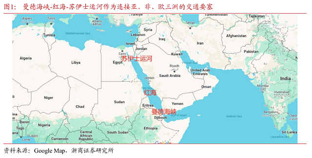 红海停航，全球供应链都在紧张（组图） - 3