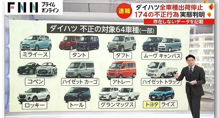丰田将全球召回112万辆车，子公司大发汽车数据造假“爆雷”（组图） - 4