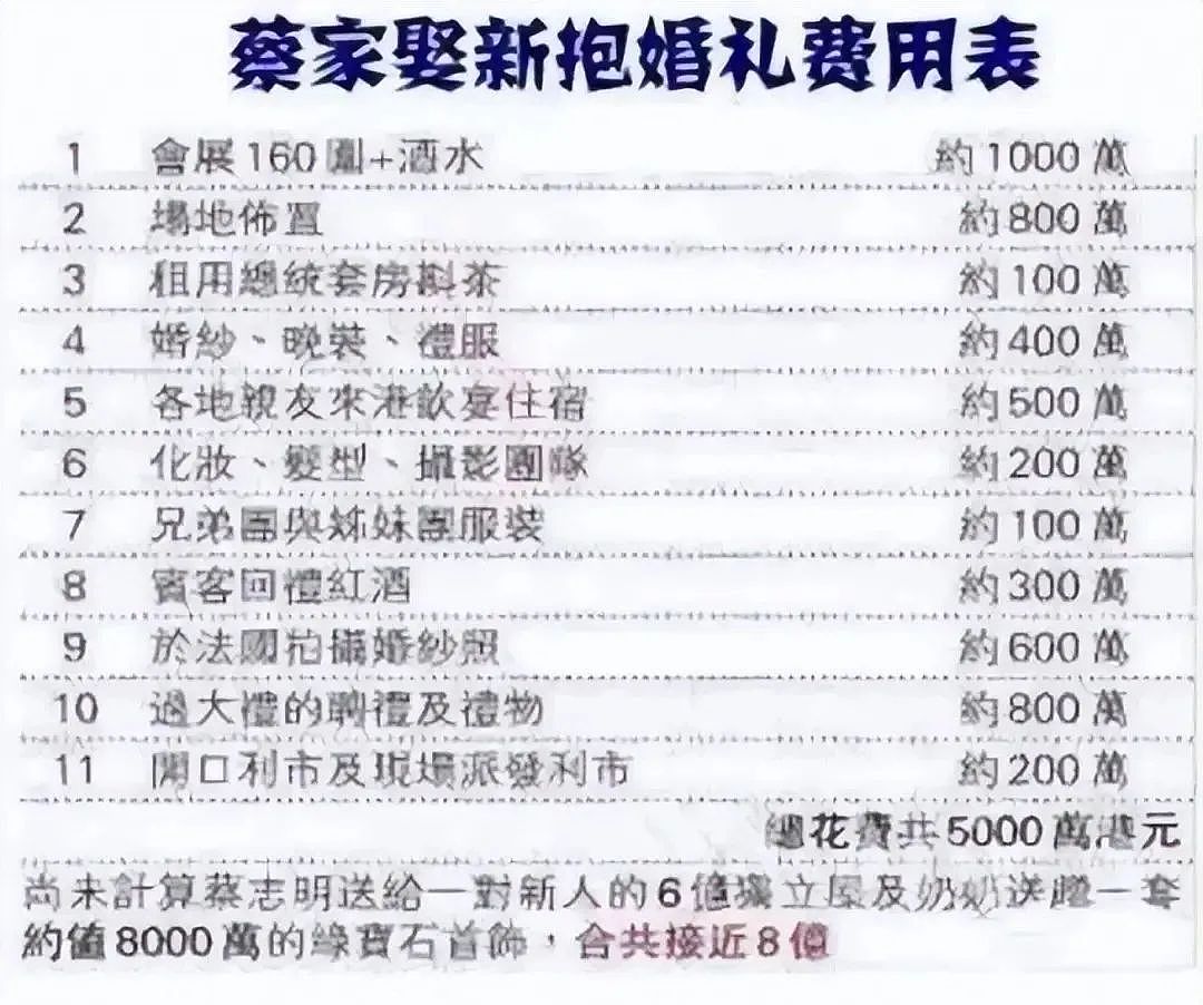 “收割富豪”的沪上Citywalk局：花12万当街溜子，就能挤进上流圈子？（组图） - 8