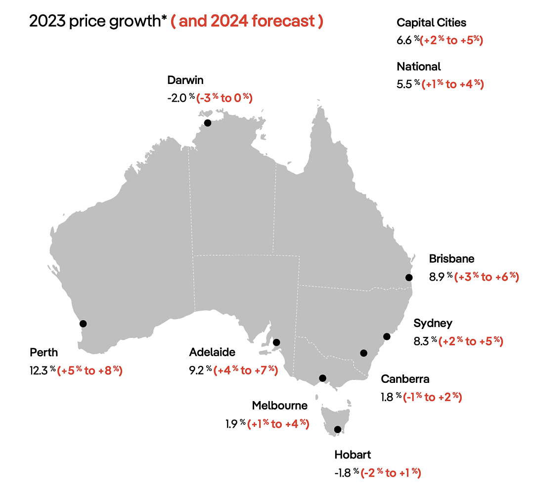 分析 | 2024年澳洲房市的7大谜题？直接看答案！带你揭开利率、投资和首购的未来走向（组图） - 3