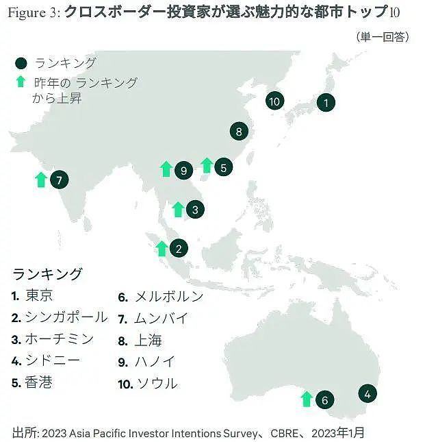 日本首都圈房价一年暴涨36%、东京23区暴涨50%，新公寓均价突破1亿日元（组图） - 3