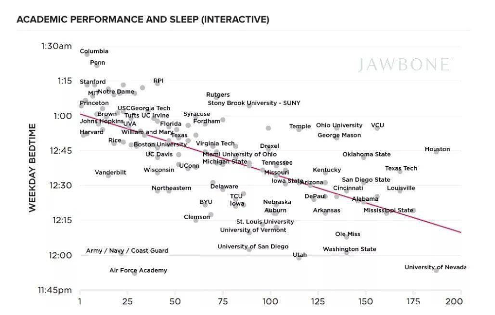 孩子“最佳睡眠时间”出炉！睡多睡少都折寿，睡不对还会脑损伤！（组图） - 2