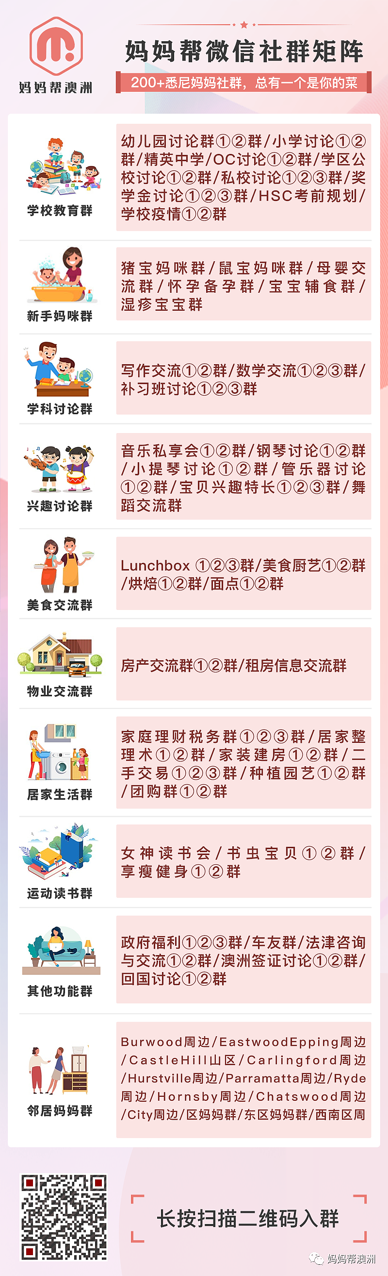 感动哭了！澳洲父母打开儿子送来的圣诞礼物后，房贷直接“清零”了…（组图） - 21