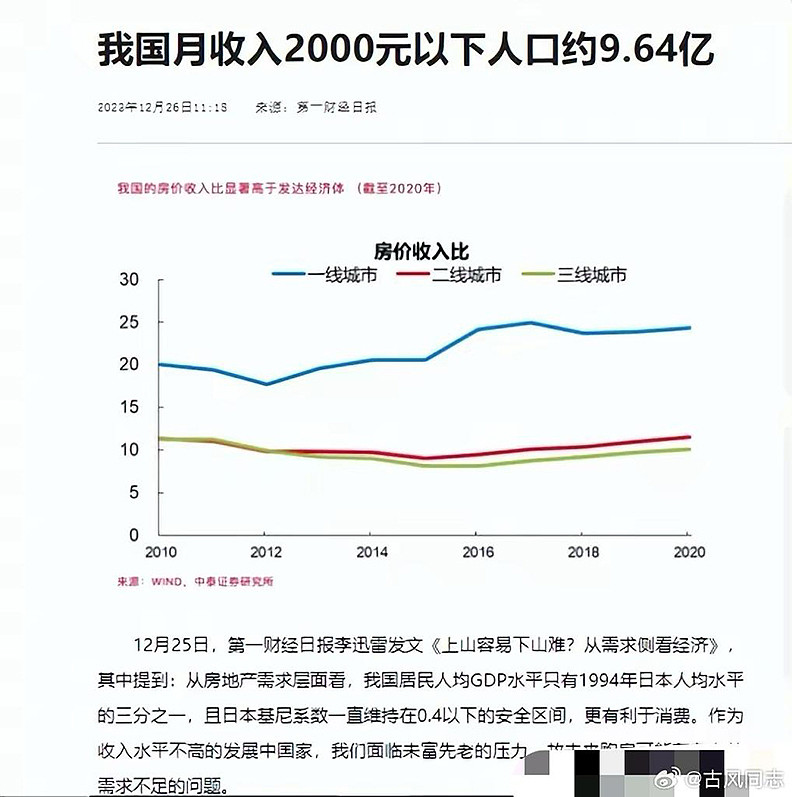 中国“月收2千元以下人口9.64亿”，学者文章被下架（组图） - 3
