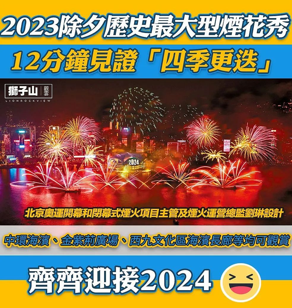10大新闻热词，带你告别香江2023（组图） - 8