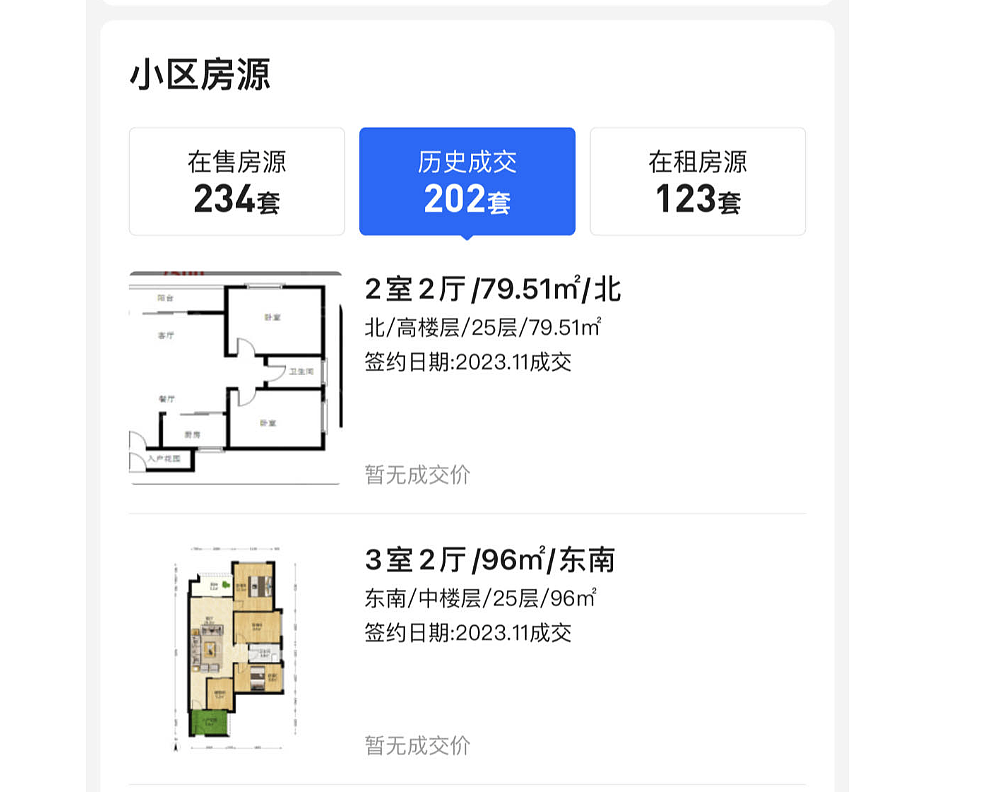 “半年没还月供了”，网友发帖求助：花600万在东莞买入96平米房子，现挂280万没人要（组图） - 3