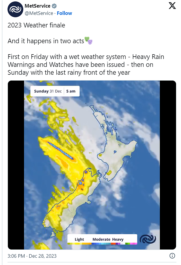 注意！新西兰今日开始下雨，跨年期间恶劣天气来袭，全国发布预警（组图） - 2