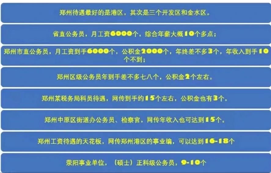 网传中国各地公务员工资待遇，让许多人羡慕死（组图） - 9
