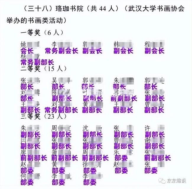 脸红吗？武汉大学书画大赛获奖44人全是“干部”，雷军的13亿要打水漂（组图） - 1
