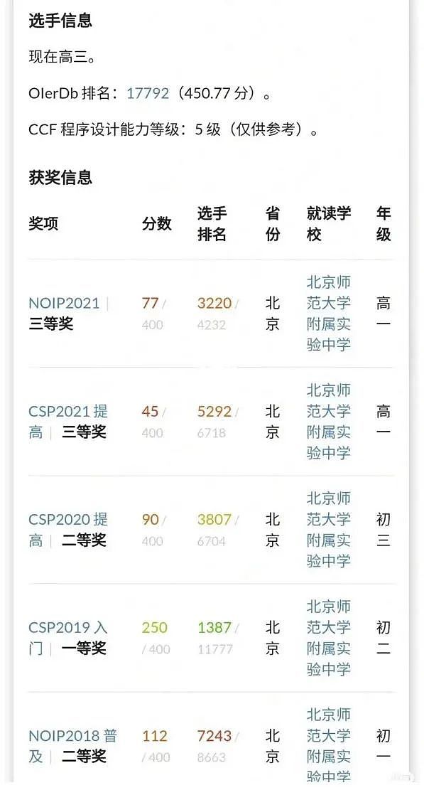 MIT唯一录取的中国女孩被举报：谷爱凌模式逐步失灵（组图） - 4
