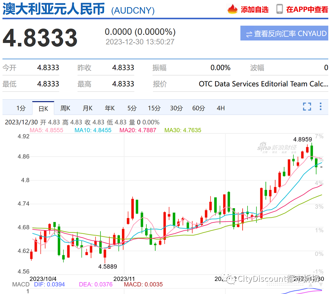 快决定，今晚去凑热闹不？昨晚一架从澳洲飞往中国的航班途中返航；澳洲今年仍有近4000人死于新冠（组图） - 13