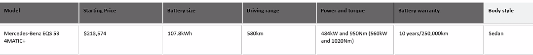 【汽车】澳洲车市在售电动车（EV）面面观（组图） - 76