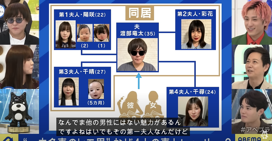 震撼！日本软饭男界的奇行种：不仅一夫多妻靠4个老婆养，还想生54个孩子超越德川家康名留青史…（组图） - 6