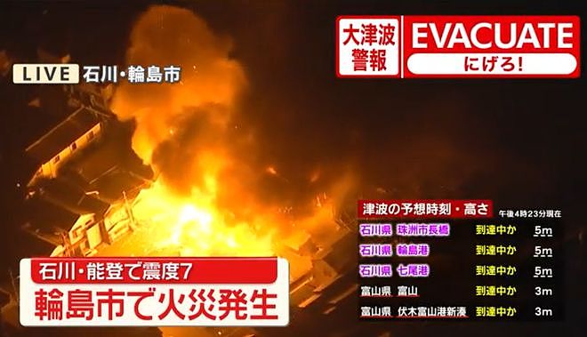 日本新年第一天7.6级大地震，路面现巨大裂缝，震区核电站惹担忧（组图） - 3