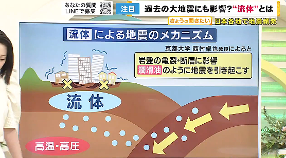 美西也地震了！日本7.6级地震后，三座火山喷发！核电站燃料池水溢出（视频/组图） - 31