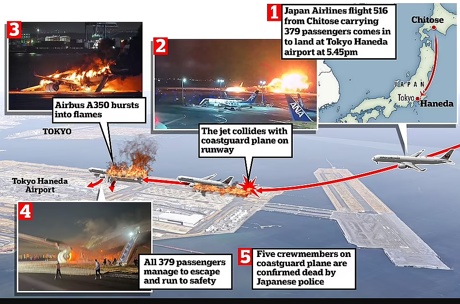 “用光了一辈子的运气”，12名澳洲人从昨天的飞机相撞中死里逃生；日本地震已致64人死亡（组图） - 7