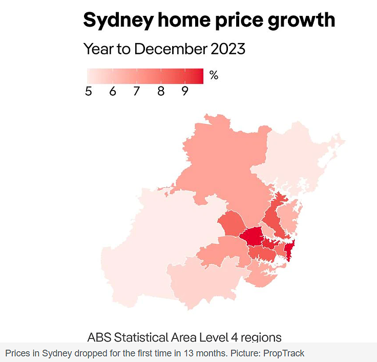 意外！2023悉尼房价跌幅榜出来了，上北富人区上榜，2349家澳洲建筑商倒闭（组图） - 33