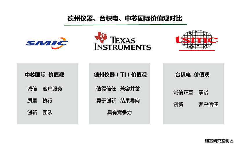 “中国芯片教父”张汝京：我这辈子就想把先进芯片制造带到大陆（组图） - 7