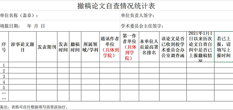 大量论文遭国外撤回，中国教育部下令各校自查（组图） - 2