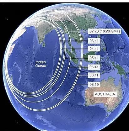 “最快10天找到MH370” 人类民航史最大悬案新进展！飞机或“在精确控制下水上迫降”（组图） - 3