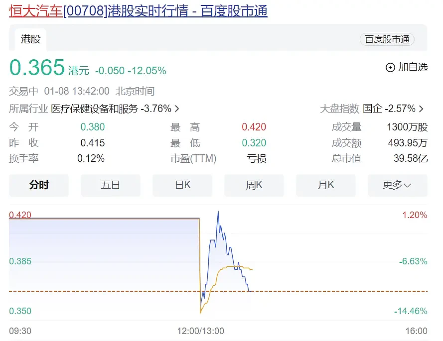 许家印“得力干将”刘永灼被抓！年薪曾超6800万（组图） - 2