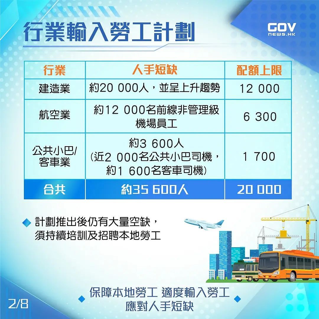 去香港做蓝领的深圳人：月入2万多，赚的没有花的快（组图） - 1