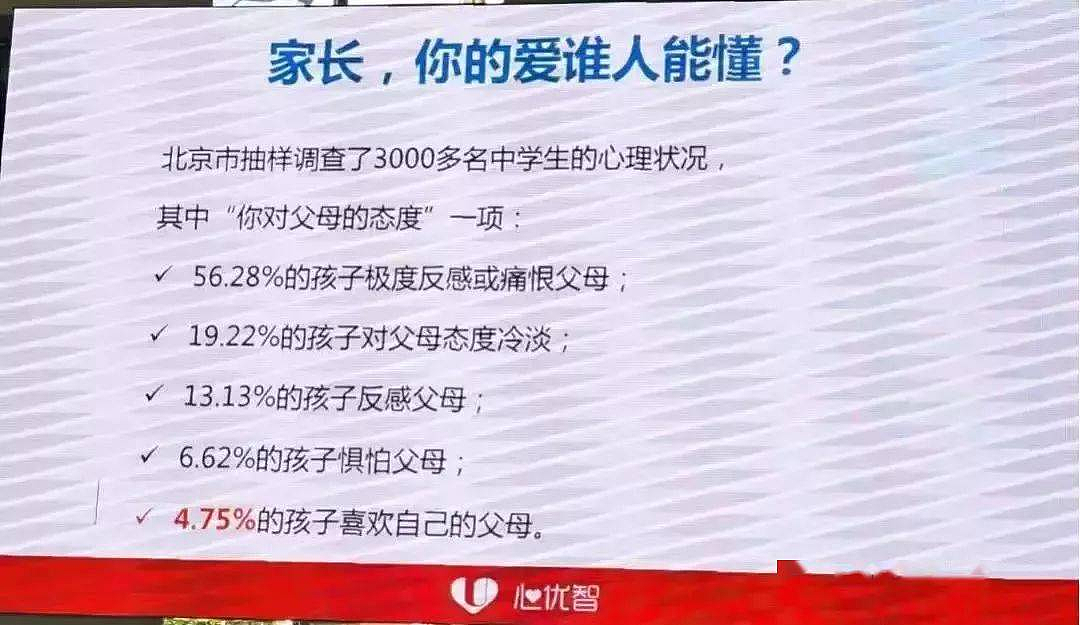 深夜零下16度，石家庄10岁男孩失联：找到后孩子一句话，揭开“仇亲期”的真相（组图） - 4